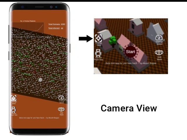 Cosim-City – screenshot 8