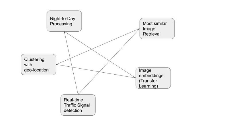 Now you see me! – screenshot 3