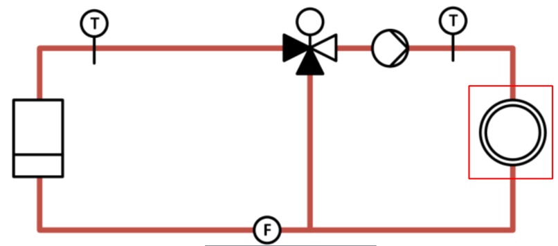 Siemens Graph the Building Challenge – screenshot 5