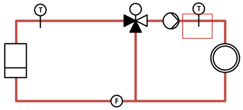 Siemens Graph the Building Challenge – screenshot 6