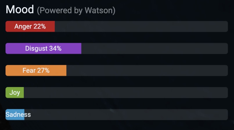 Corona World – screenshot 2