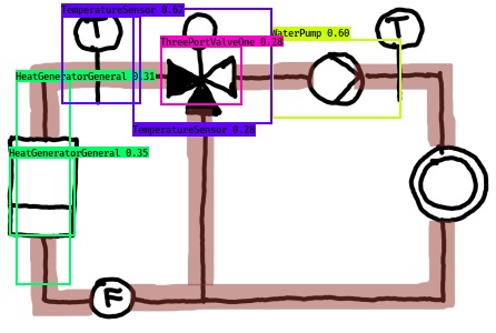 Siemens Graph the Building Challenge – screenshot 1