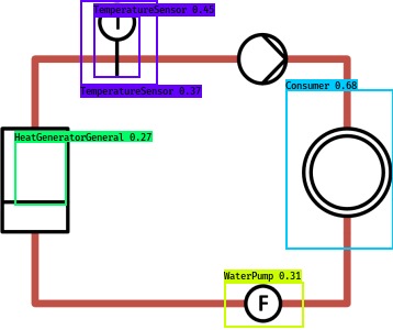 Siemens Graph the Building Challenge – screenshot 3