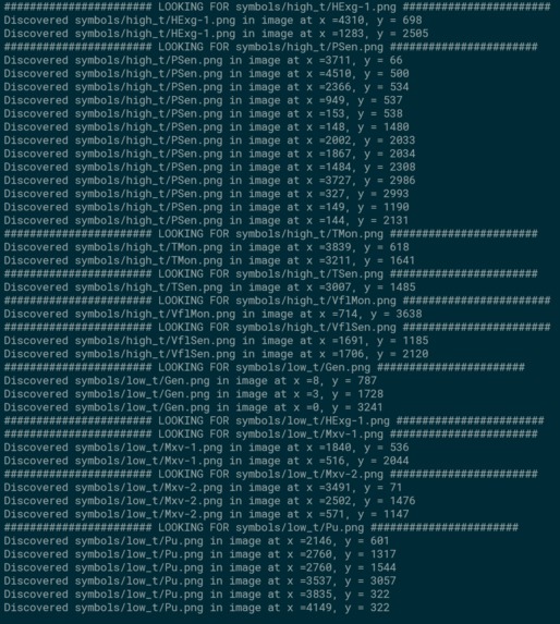 Team Sus vs. Graph The Building – screenshot 2