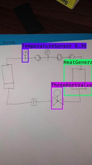 Siemens Graph the Building Challenge – screenshot 2