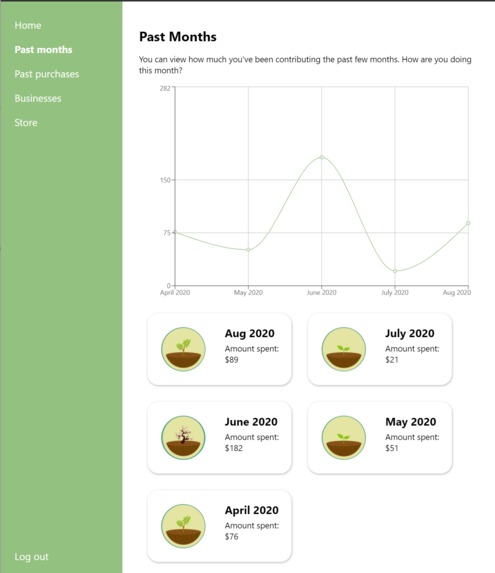 SucSeed – screenshot 3