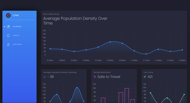 QTime – screenshot 3