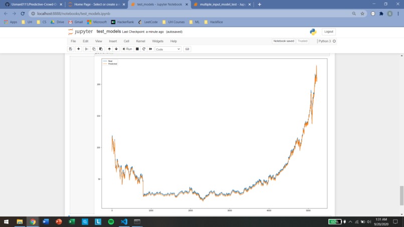 PredictiveCrowdDonations – screenshot 3
