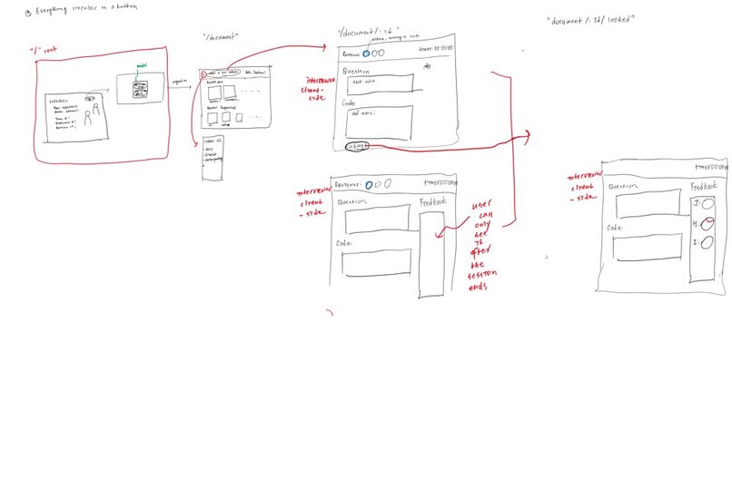codedocs – screenshot 3