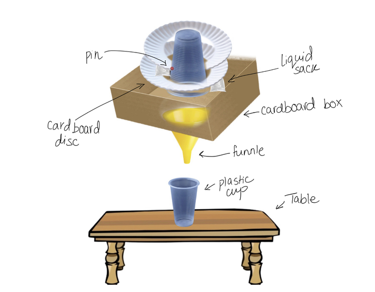 Gene Machine – screenshot 1