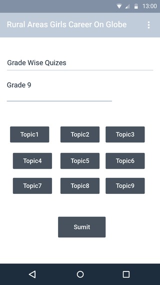 Rural Girls Career On Globe – screenshot 8