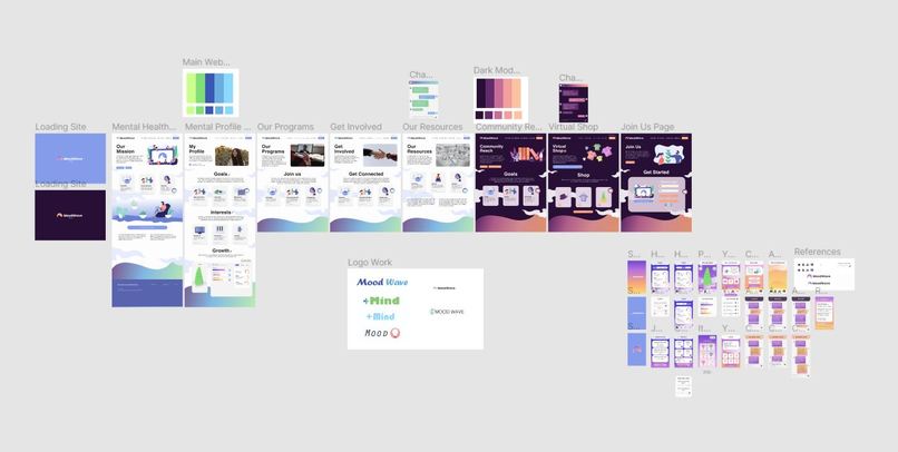 MoodWave – screenshot 1