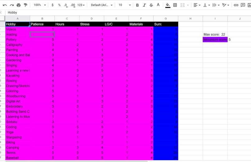 Hobby-Finder – screenshot 1