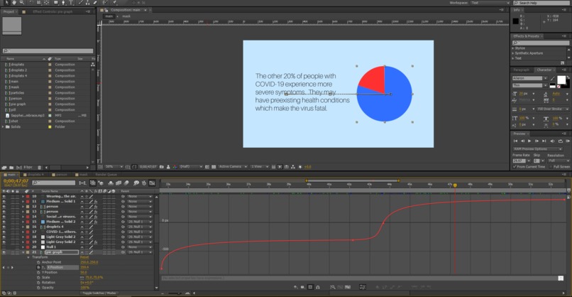 COVID-19 motion graphics – screenshot 2