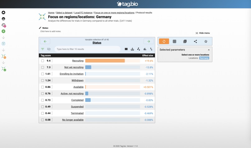 Tag.bio's COVID Lifeline – screenshot 6