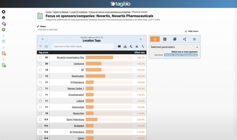 Tag.bio's COVID Lifeline – screenshot 7