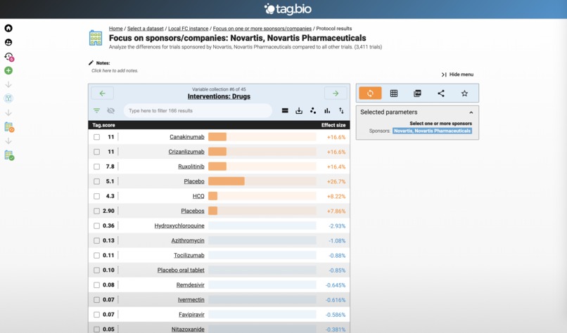 Tag.bio's COVID Lifeline – screenshot 9