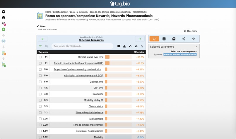 Tag.bio's COVID Lifeline – screenshot 11