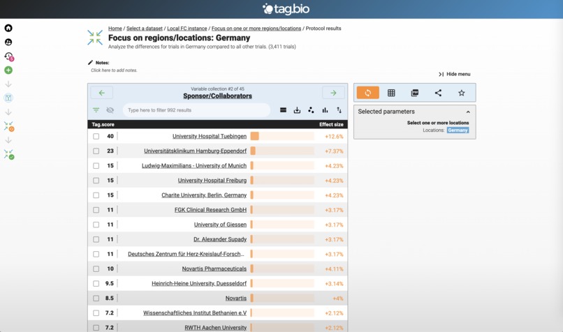 Tag.bio's COVID Lifeline – screenshot 12