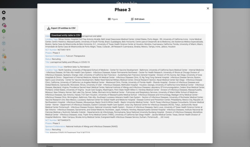 Tag.bio's COVID Lifeline – screenshot 15