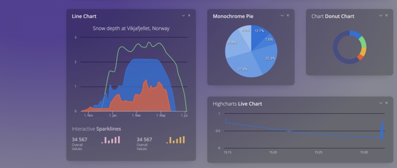 CoVax – screenshot 8