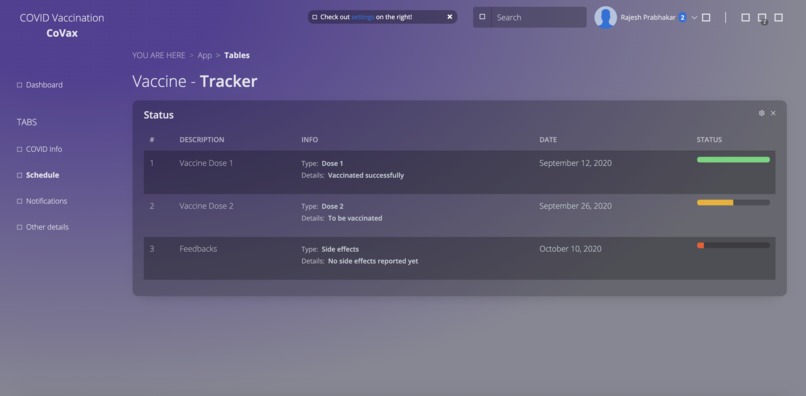 CoVax – screenshot 4