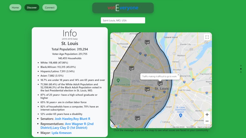 votEveryone – screenshot 2