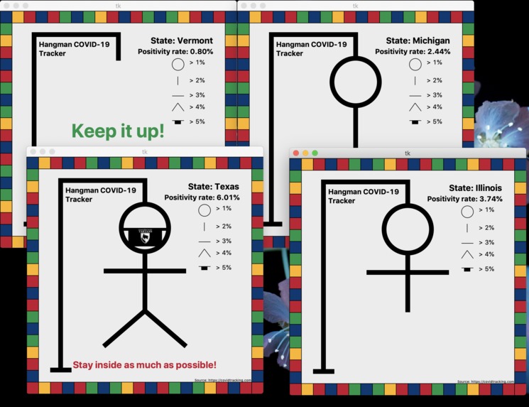 Hangman COVID-19 Tracker – screenshot 3