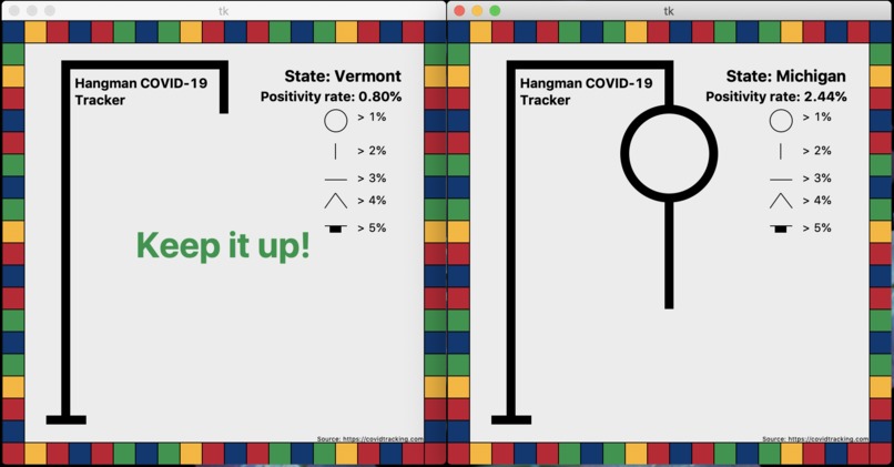 Hangman COVID-19 Tracker – screenshot 1