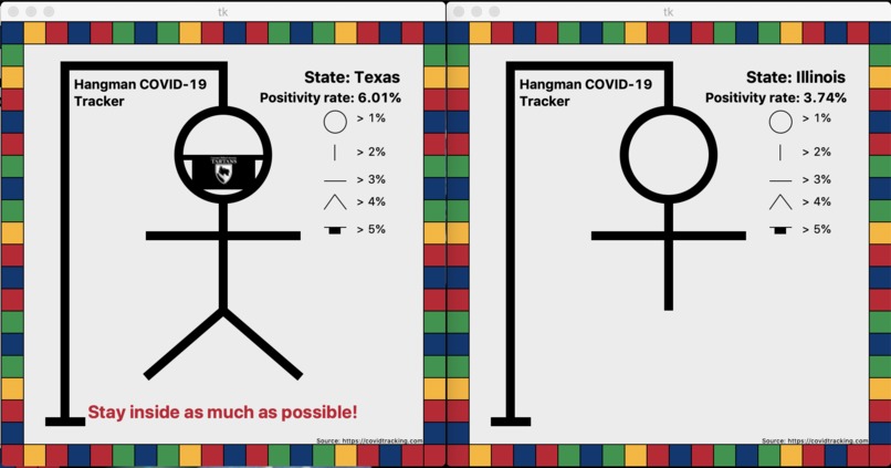 Hangman COVID-19 Tracker – screenshot 2