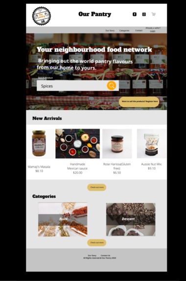 HYF - OUR PANTRY  – screenshot 1