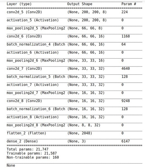 HYF Control Alt Defeat – screenshot 5