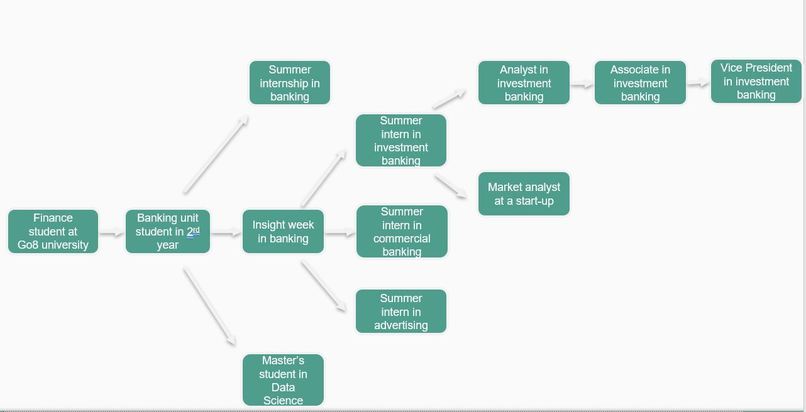 HYF beUnique – screenshot 2