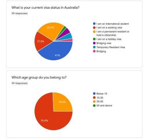 HYF Control Alt Defeat – screenshot 11