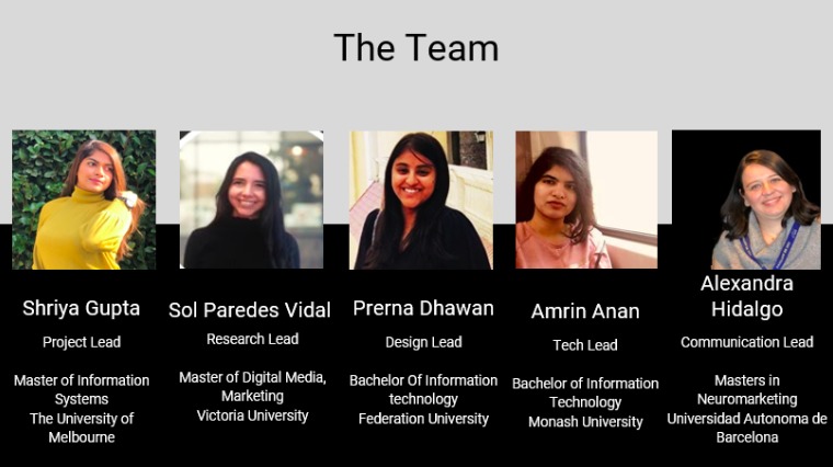 HYF - OUR PANTRY  – screenshot 4