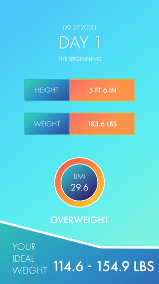 Under Control- Weight Journal App – screenshot 2