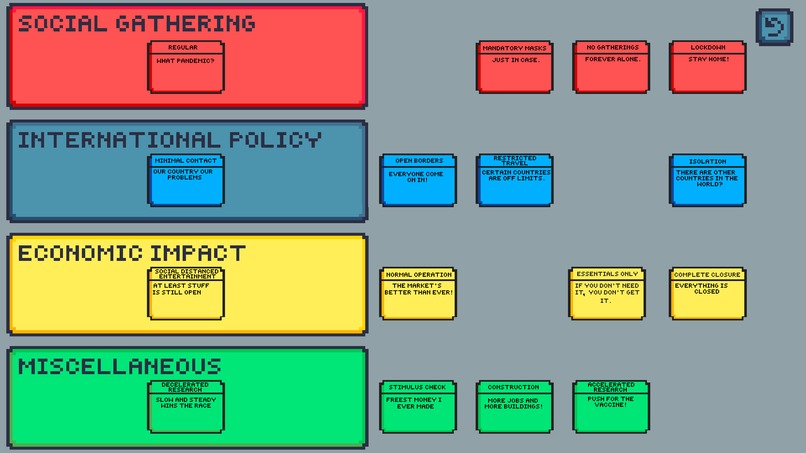 Coronavirus Simulator 2020 – screenshot 2