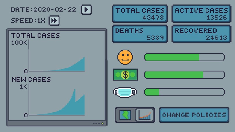 Coronavirus Simulator 2020 – screenshot 4