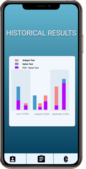 Covid Watch – screenshot 4