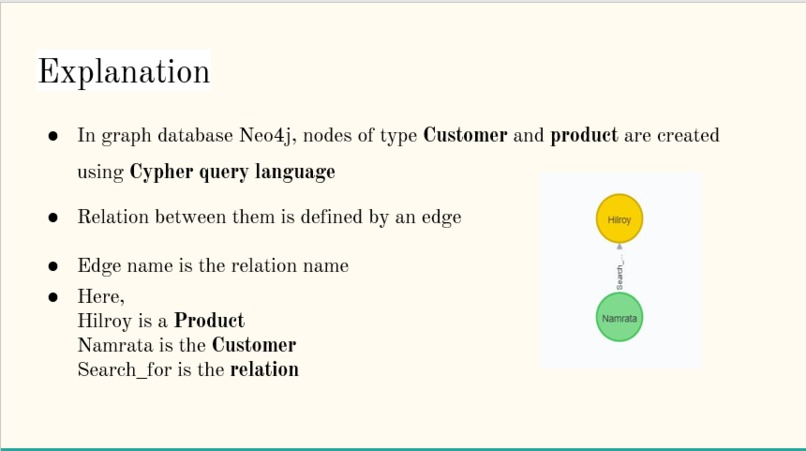 Product Recommendation System – screenshot 4