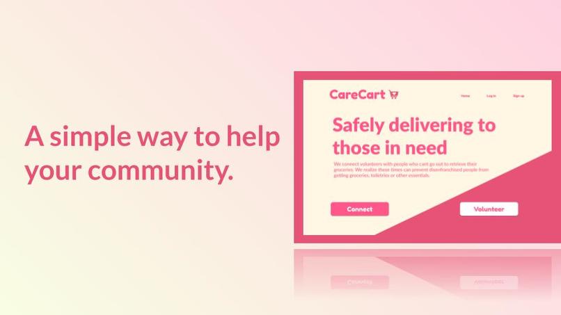 CareCart – screenshot 2