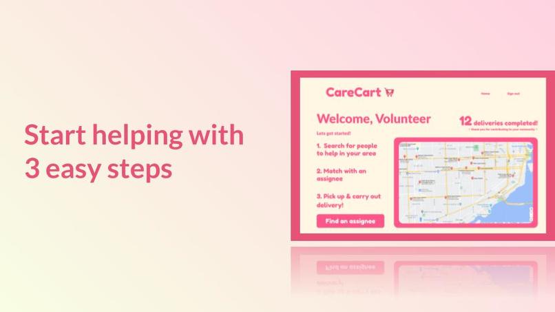 CareCart – screenshot 4