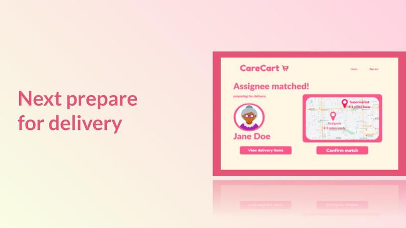 CareCart – screenshot 6