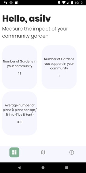Plantify – screenshot 4