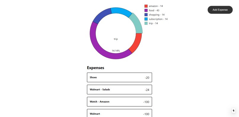 Expense Tracker – screenshot 2