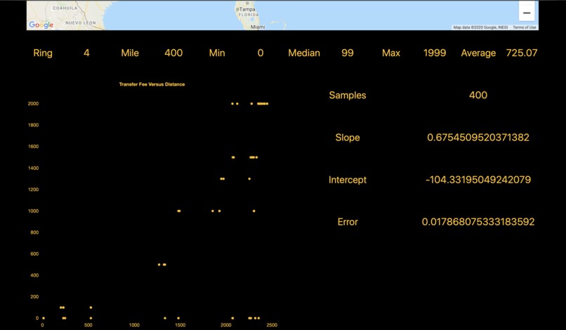 CarMaps – screenshot 2