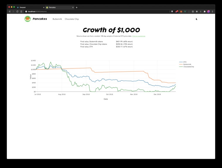 Pancakes – screenshot 3