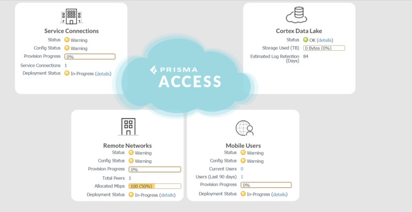 ZTP of Prisma Access  – screenshot 5