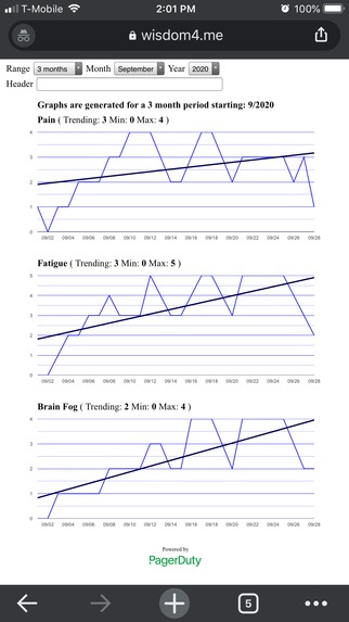 My Journal Mobile – screenshot 3