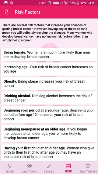 Breast Cancer Awareness – screenshot 4